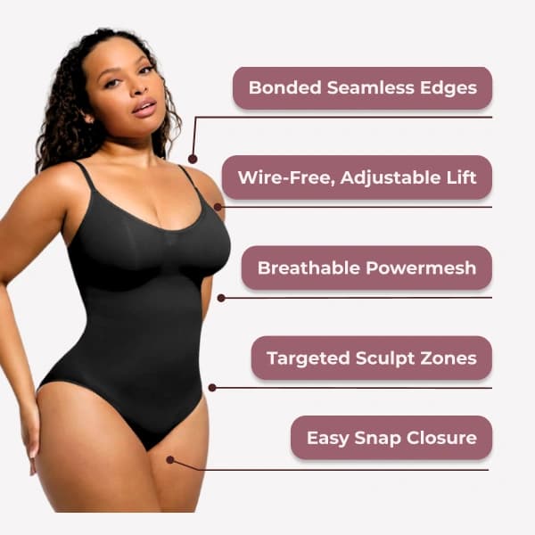 HeyShape How it Works